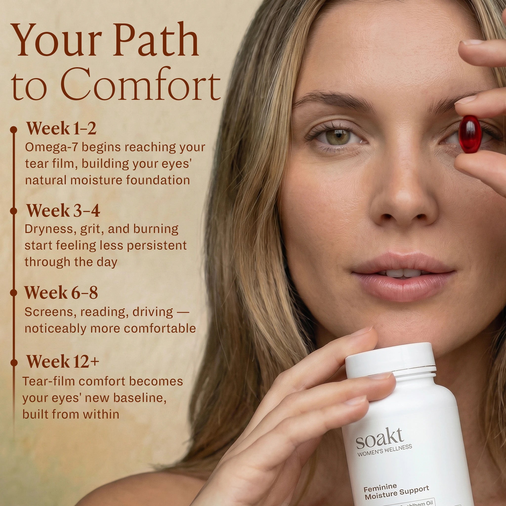 Forget Eye Drops with Sea Buckthorn